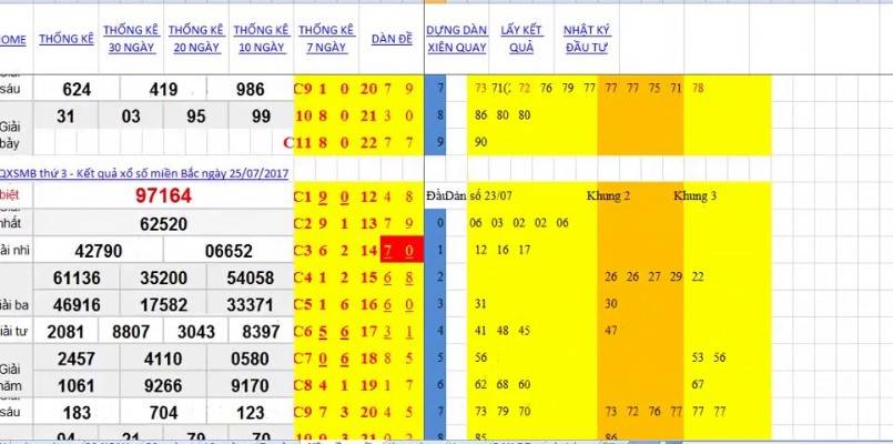 Giới thiệu về phần mềm tính lô đề bằng Excel